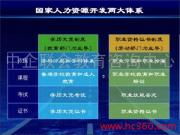 智能樓宇管理師培訓(xùn)認(rèn)證中心 中企聯(lián)會(huì)教育咨詢中心引領(lǐng)專業(yè)人才培養(yǎng)